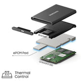 Samsung Portable SSD T7 1TB Backup Drive (Red) USB-C Cable & USB-A Cable